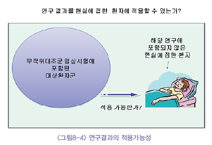 연구결과의 적용가능성