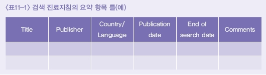 검색 진료지침의 요약 항목 틀