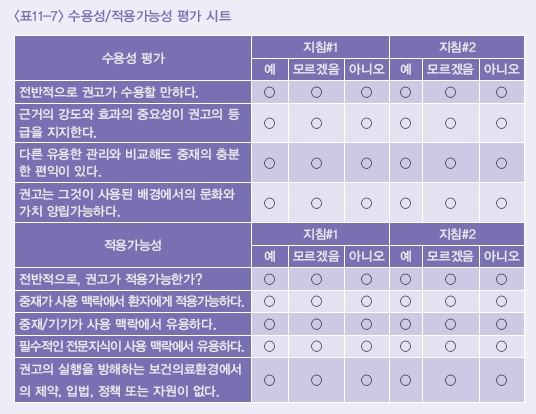 수용성 적용가능성 평가 시트